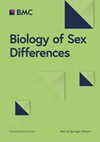 Biology of Sex Differences封面